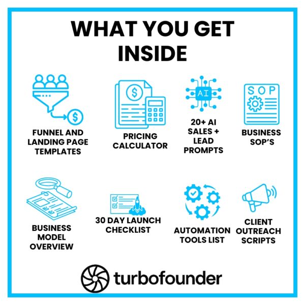 turbofounder business package features2