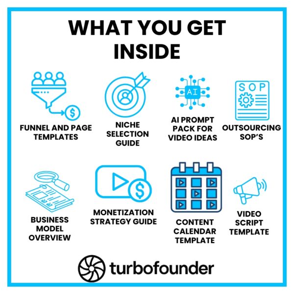 turbofounder business package features